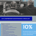 air compressor maintenance checklist